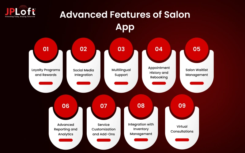 Advanced Features of Salon App